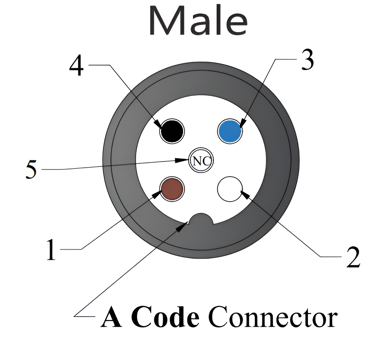 2412-96-145-434-0100 3