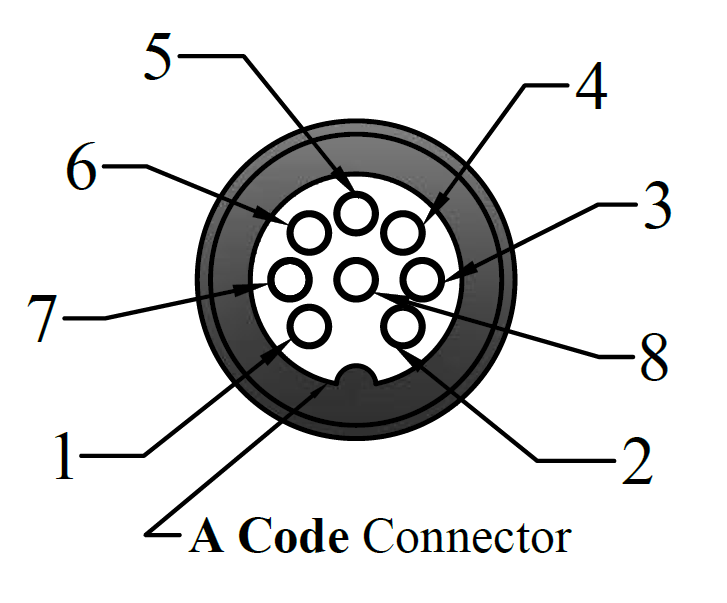 2412W-96-168-03-0000 3