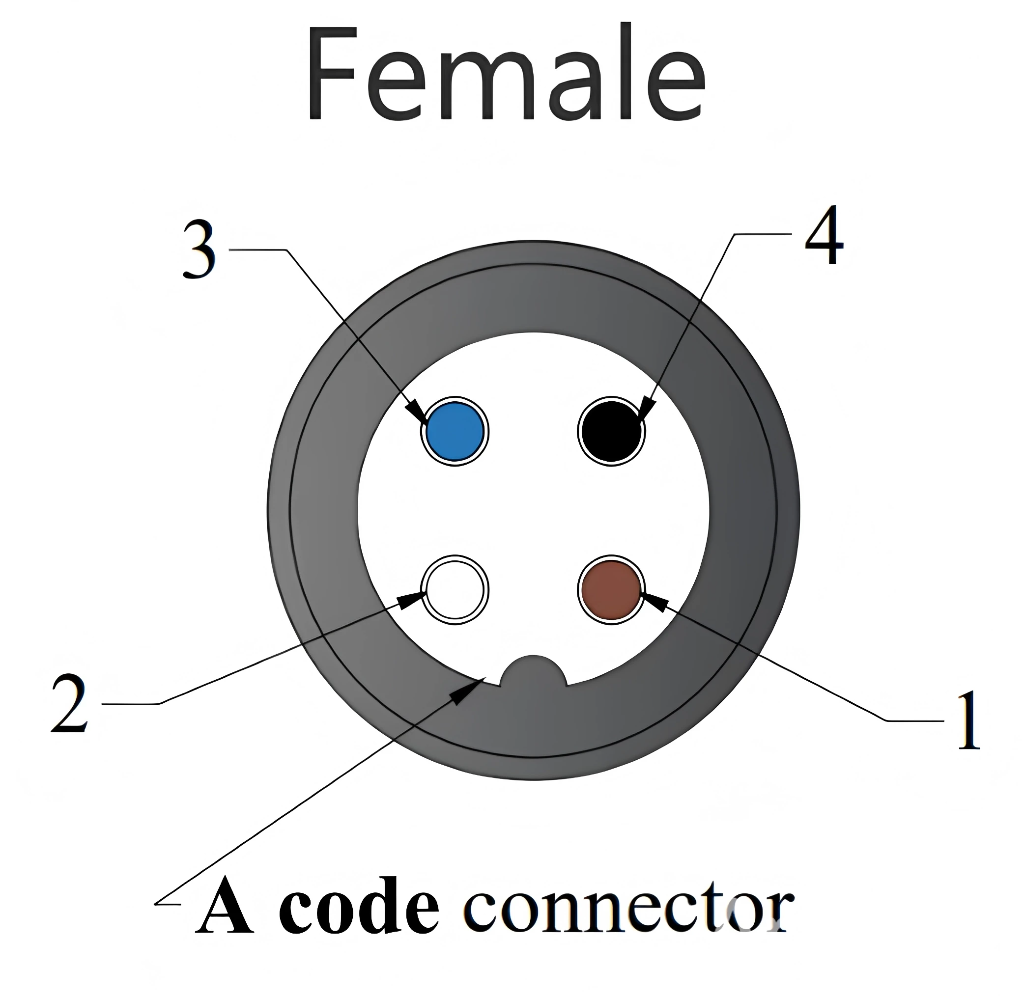 2412-9666-164-434-0100 5