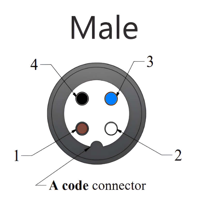 2412-9666-1745-434-1000 4