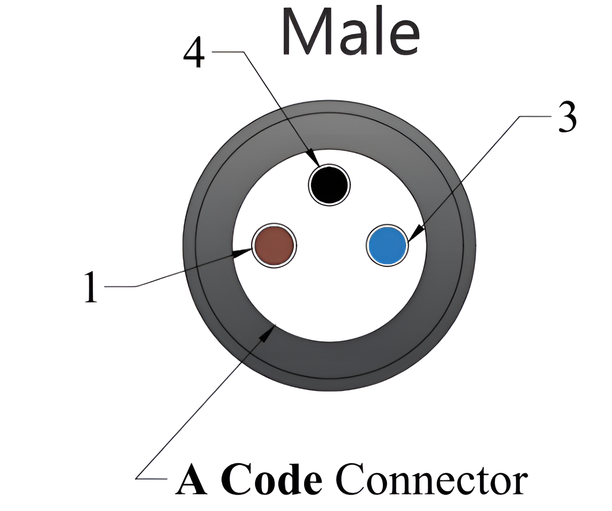 248-9666-153-334-0300 4