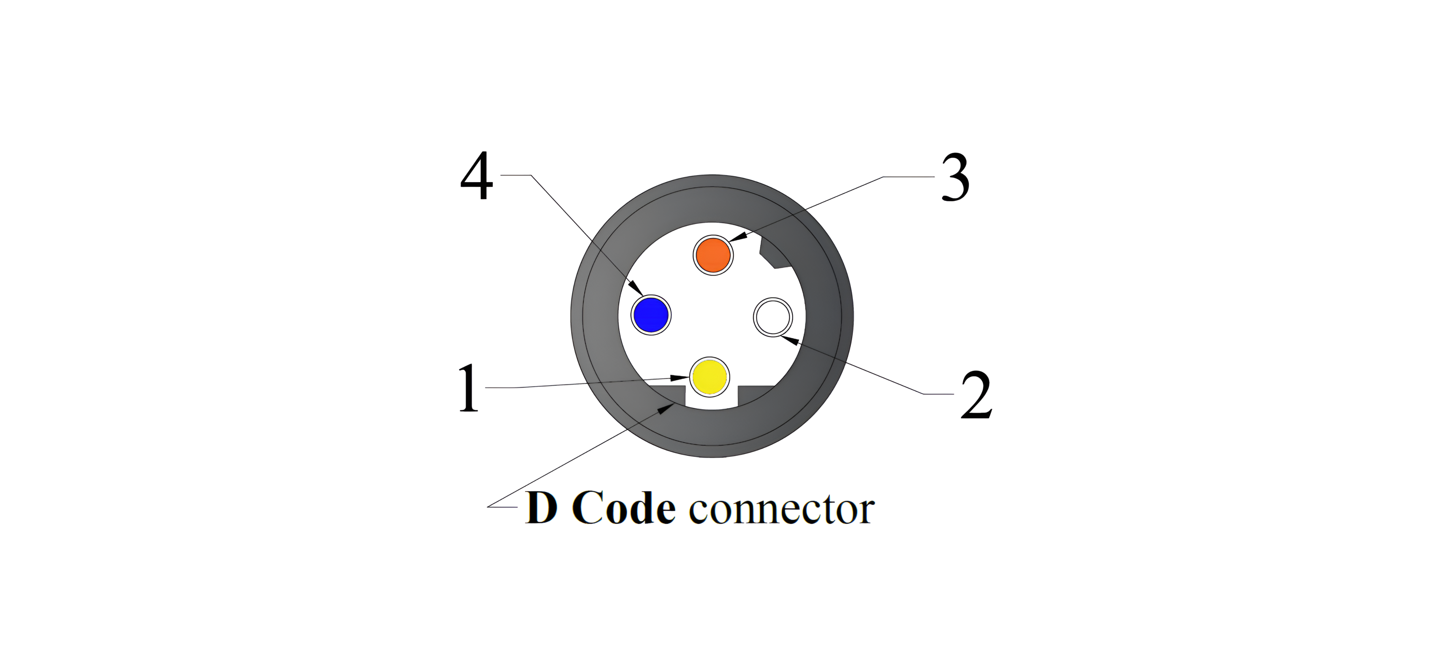 248-9696-494-414-1500-Gn 3