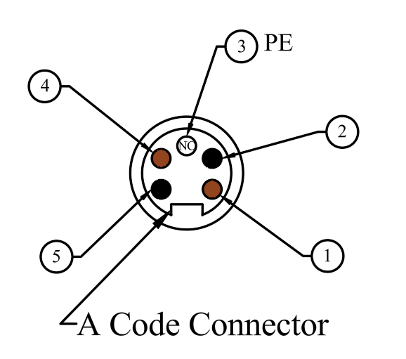 2478W-96-165-2150-0200 3